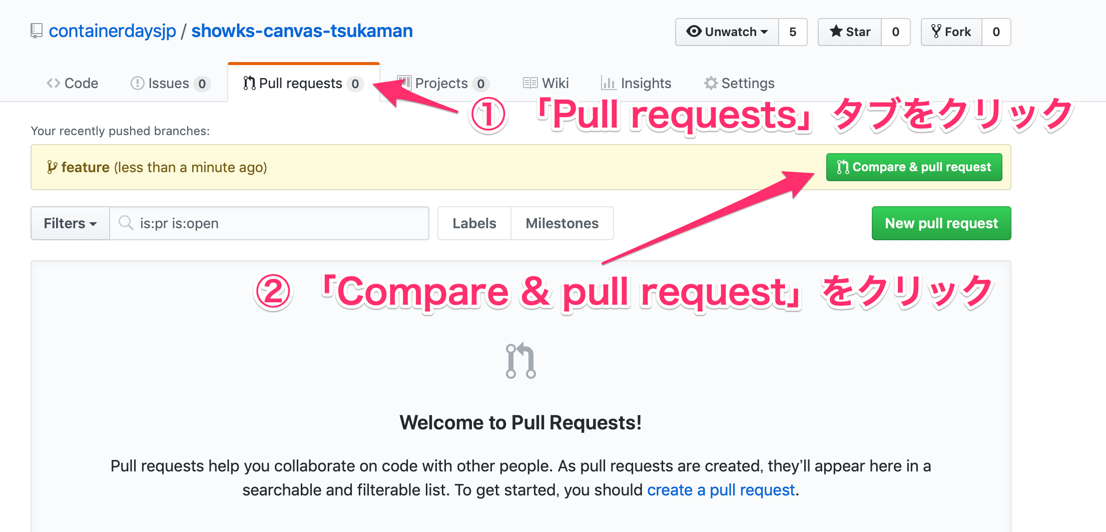 pull requestの作成