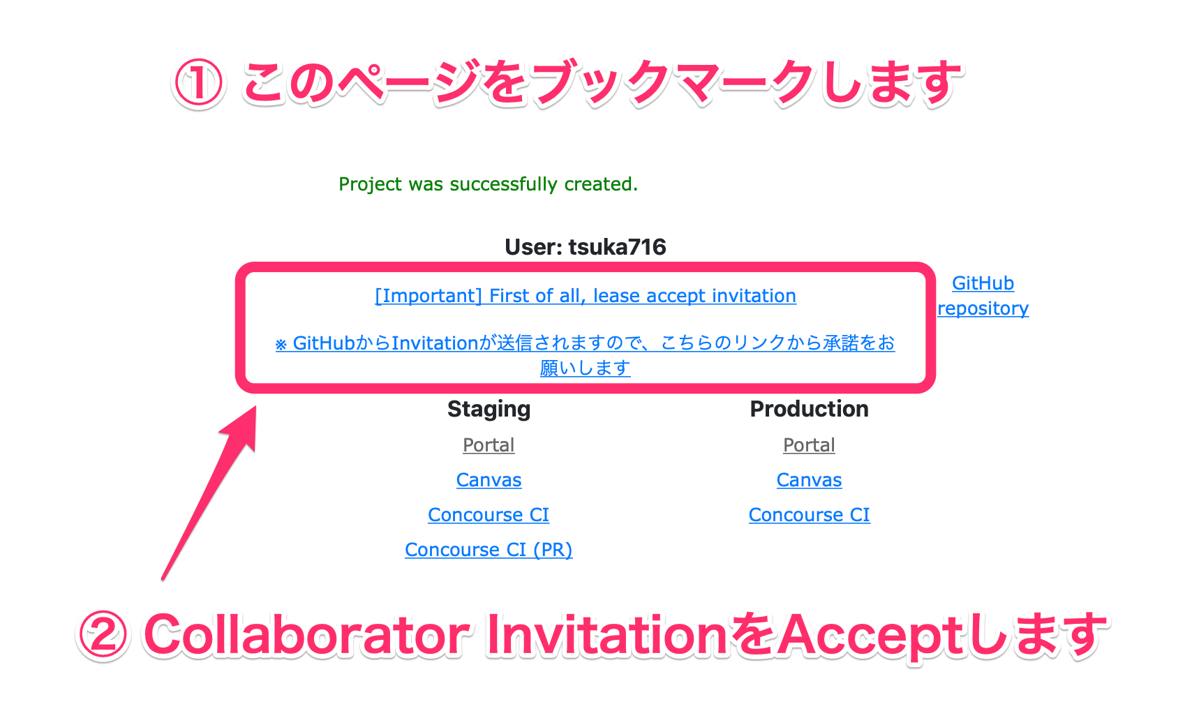 ユーザ登録処理の完了画面